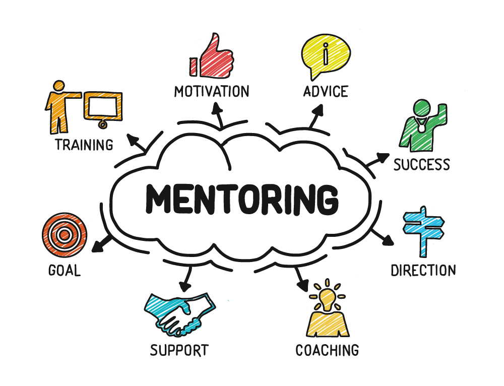 Mentoring infographic